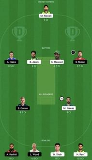 PAK vs ENG Dream11 Prediction Team Today, Grand League